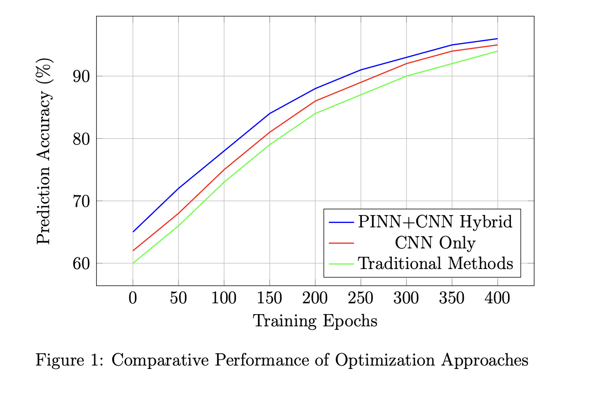 INAE research fellow PDF thumbnail